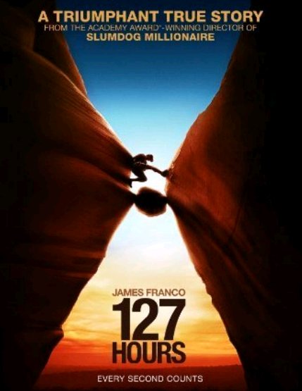 Poster 127 Hours