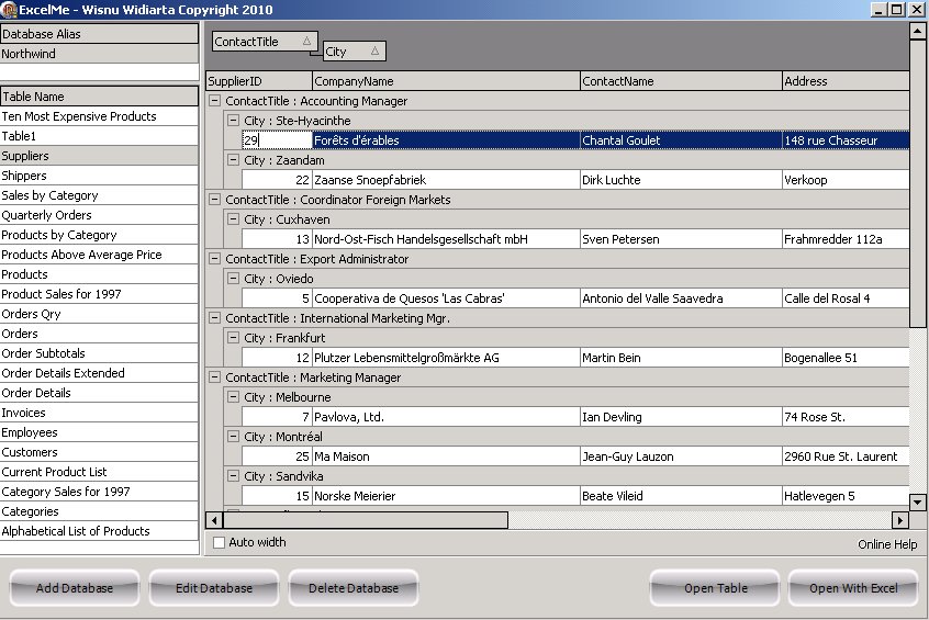Sebelah kiri Tabel - Sebelah kanan grid